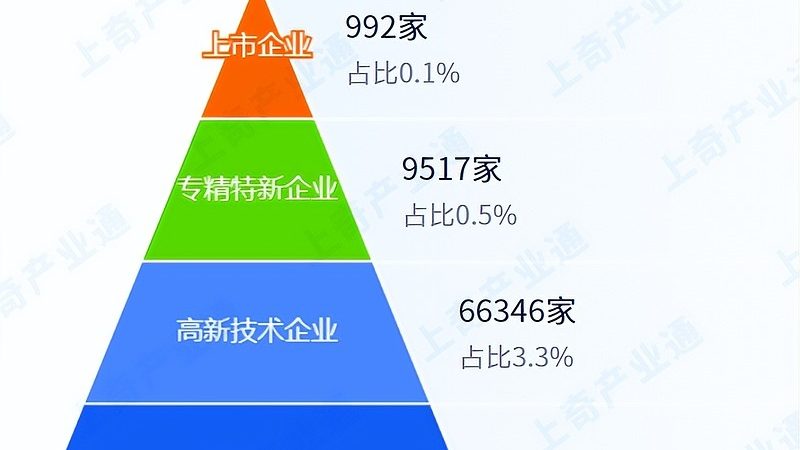 成都网络维护设备：揭秘其稳定性与安全合规之道