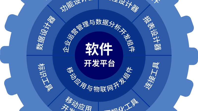 IT外包合同参数要求的五大关键考量